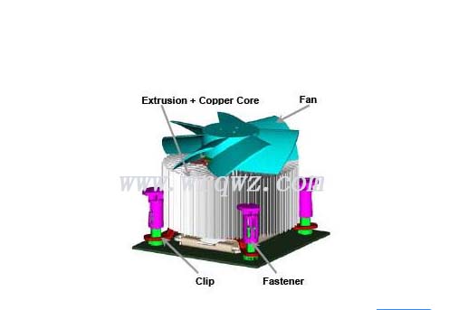 ɢ�������bҪ�c(di��n)