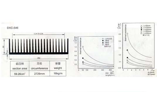 �Ͳ�ɢ����Ӌ(j��)�㹫ʽ